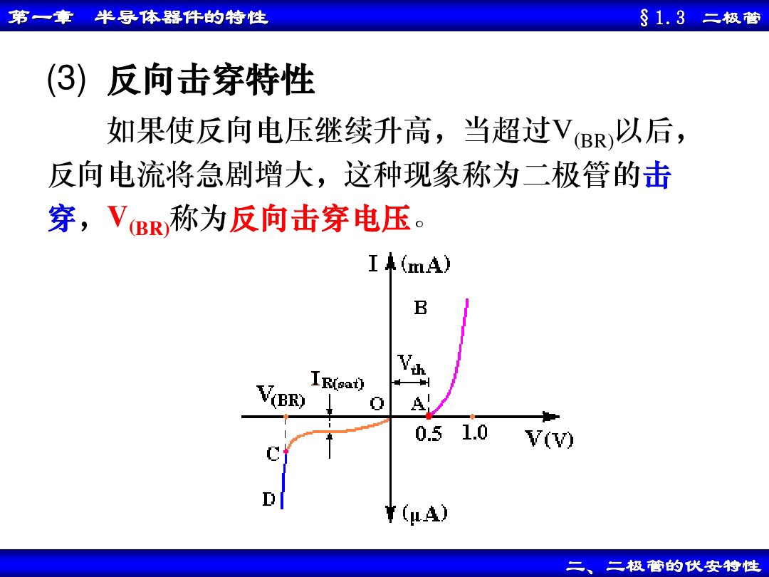 二极管的基本电路与分析方法,二极管基本电路分析方法