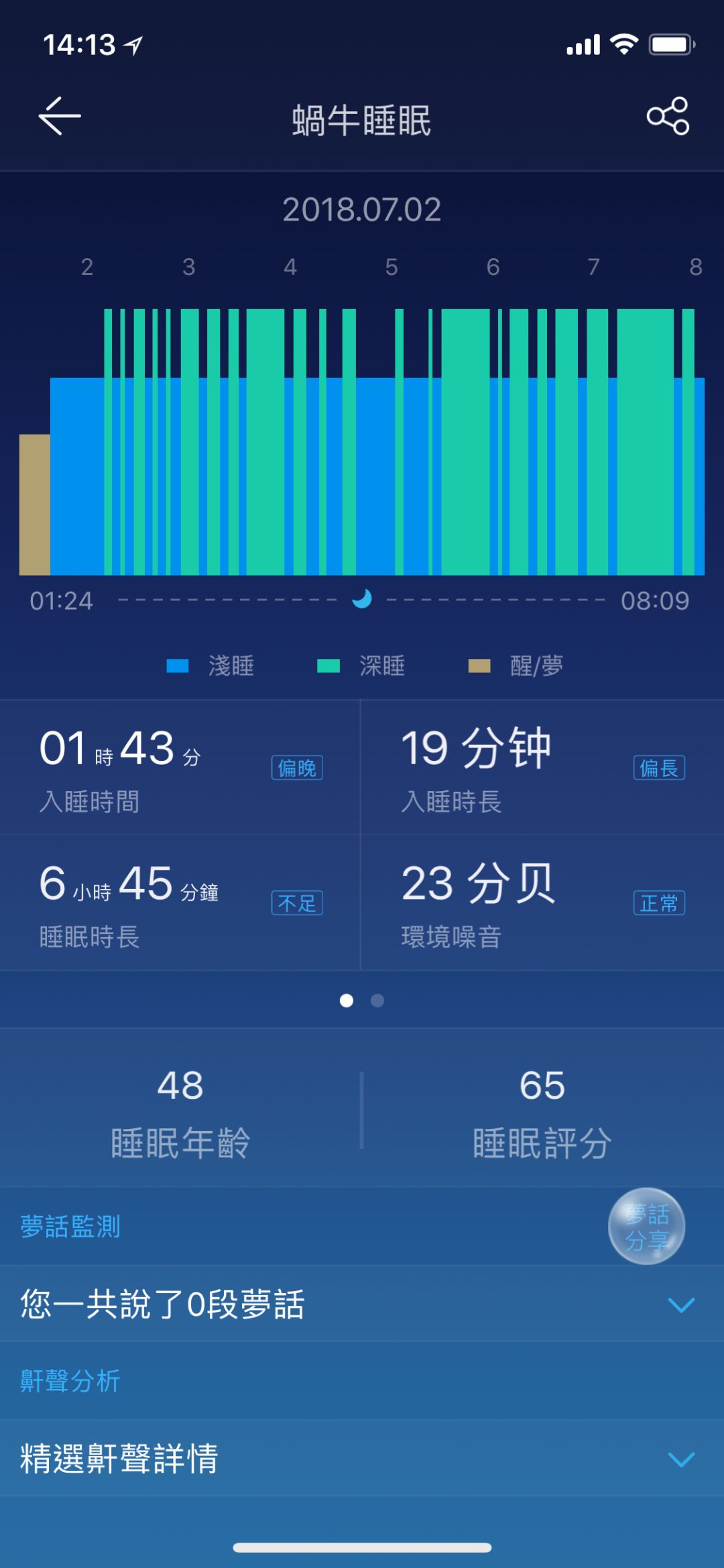 熬夜追剧如何拯救黑眼圈？这4样好物比护肤品还管用！
