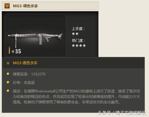 穿越火线现在流行的装备,穿越火线十大核心武器排行榜