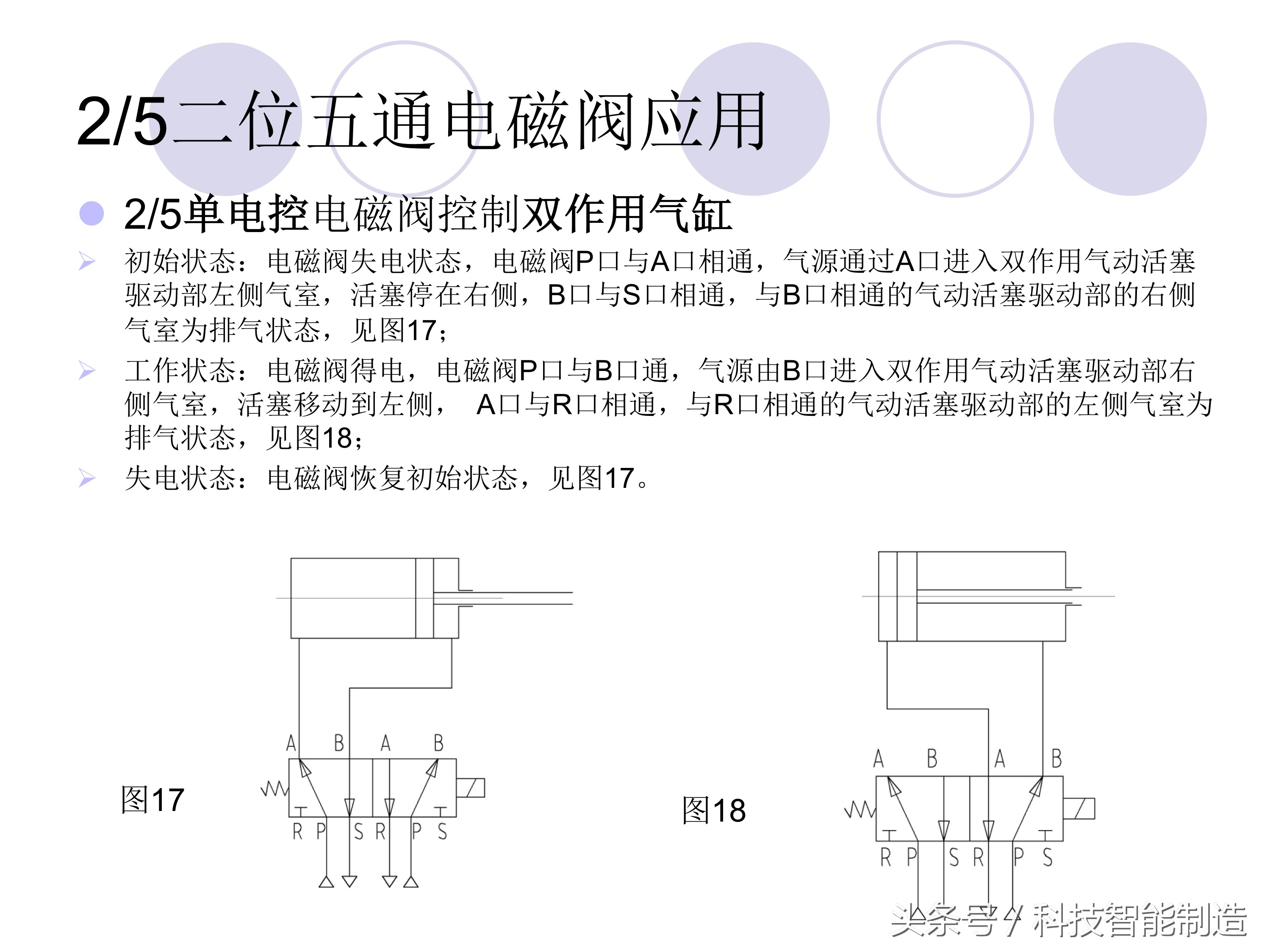 电磁阀的种类及工作原理,电磁阀的分类及电磁阀的用途