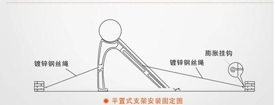 太阳能热水器工作原理图,太阳能热水器一根管子上下水原理