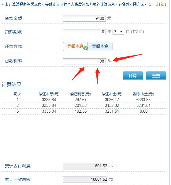 p2p借贷利息,p2p早期借款难度