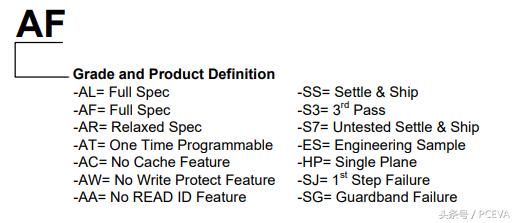 大s降级闪存什么意思,大s降级闪存等级
