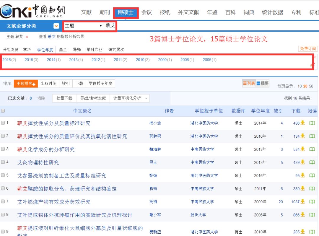 蕲艾宛艾的区别,蕲艾与宛艾的区别