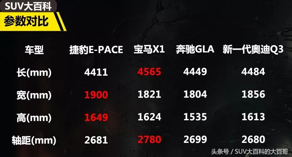 新款捷豹e-pace优惠,捷豹e-pace降价5万