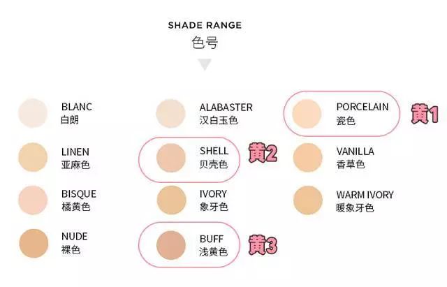 平价欧美彩妆,秒杀正品口红兰蔻