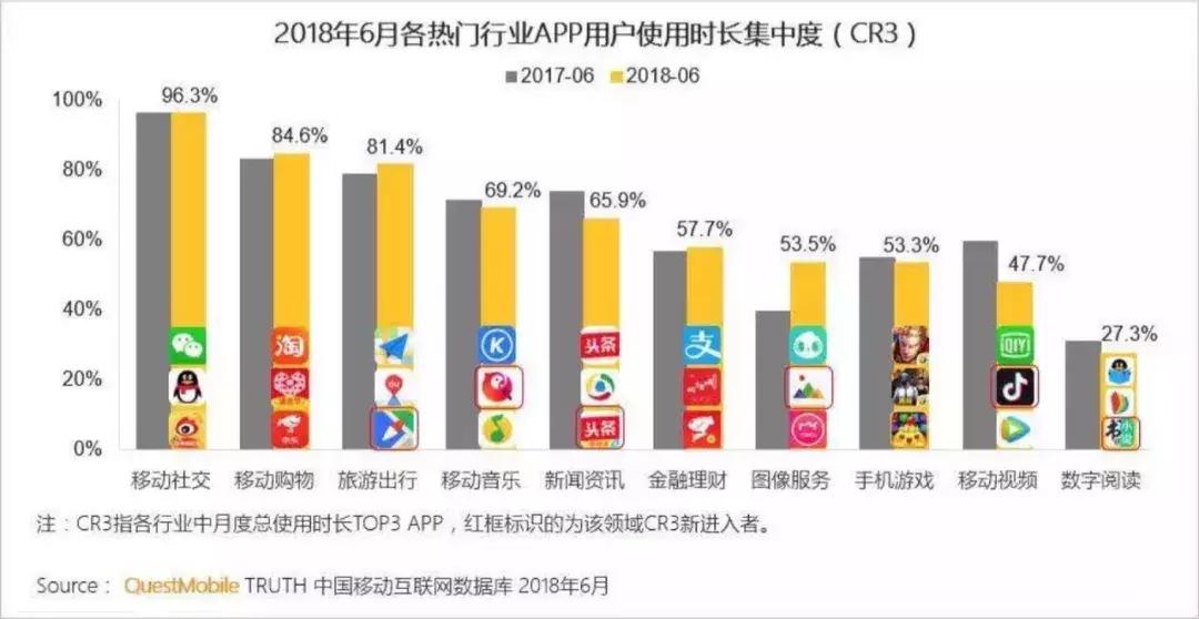 品牌ip营销新模式,开心消消乐如何推广