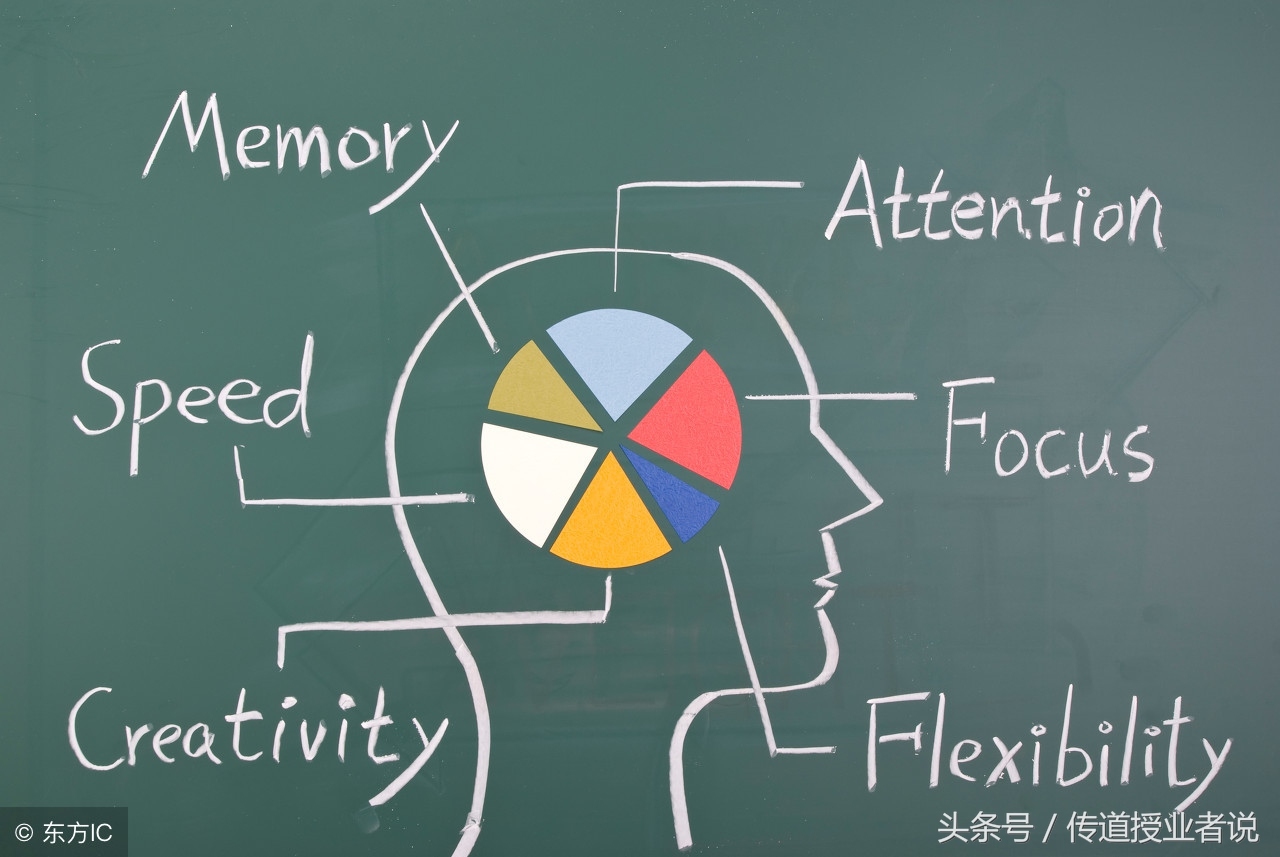 小学四年级数学公式大全汇总“牵牛鼻子”学习法