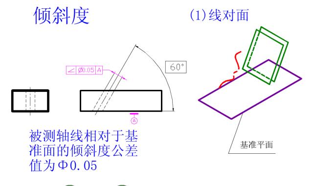 公差配合与技术测量26页答案,公差配合与测量技术500页