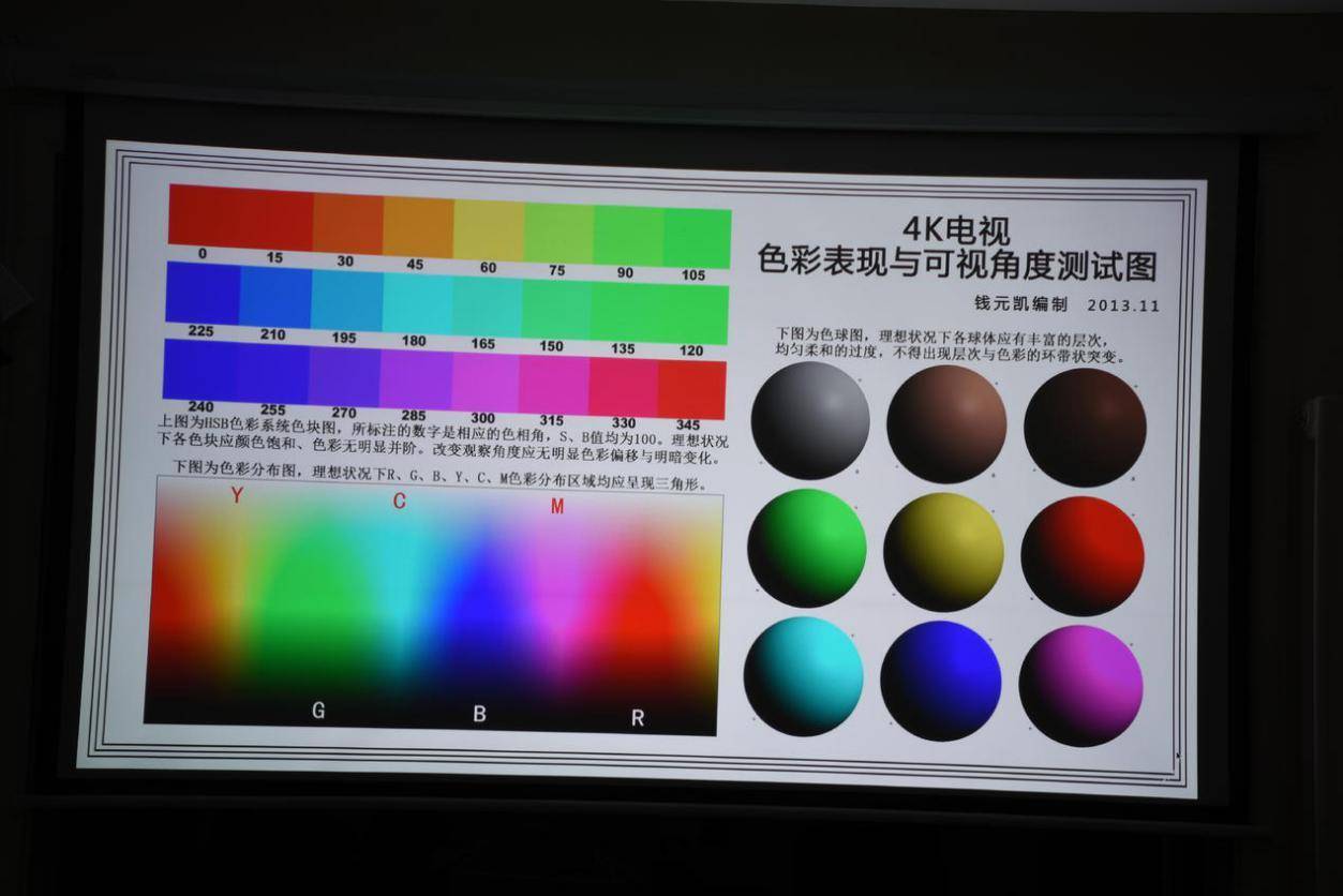 3d大屏4k高清家用,3d大屏幕家用