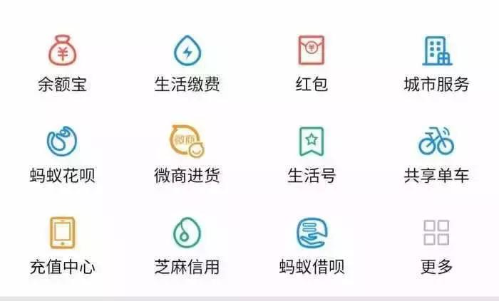 怎么做社交电商和微商,社交电商与微商