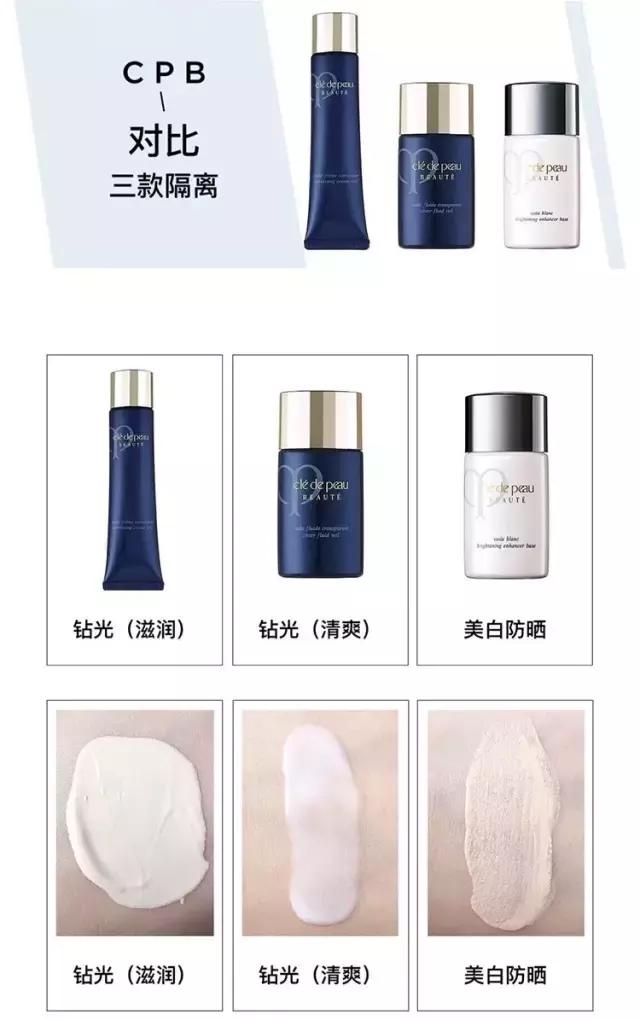 cpb三款隔离哪一款可以遮瑕,cpb长管隔离适合干皮吗