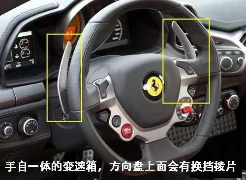 详解汽车变速箱故障,汽车变速箱专业知识讲解