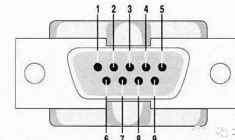 rs485接口与rj45接口的区别,rj45接口和rs232接口的区别