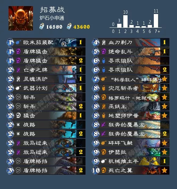 炉石传说砰砰计划萨满卡组推荐,炉石传说砰砰计划骑士卡组推荐