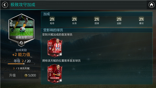 天赋球员视频表现,天赋异禀球员