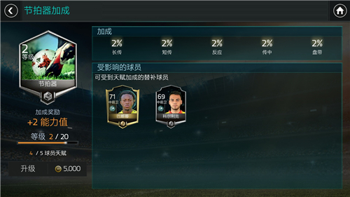 天赋球员视频表现,天赋异禀球员