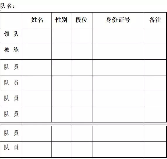 河北围棋甲级联赛,石家庄围棋定级赛规则