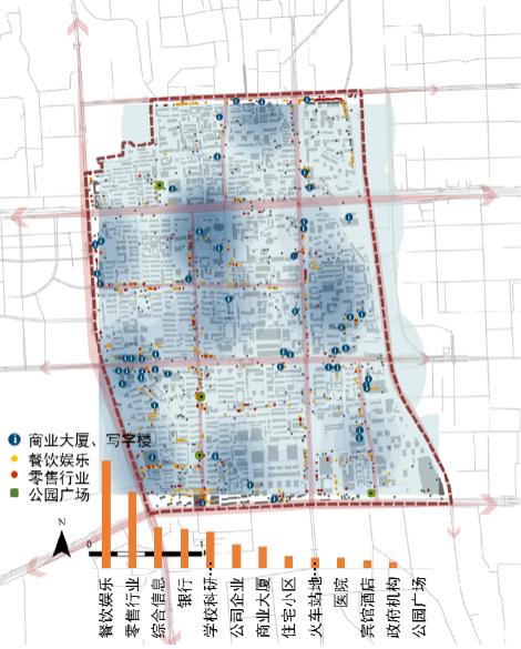 李栋、袁昕：大数据分析在城市规划中的应用