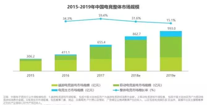 2023亚运会电竞表演赛程,亚运会电竞比赛时间