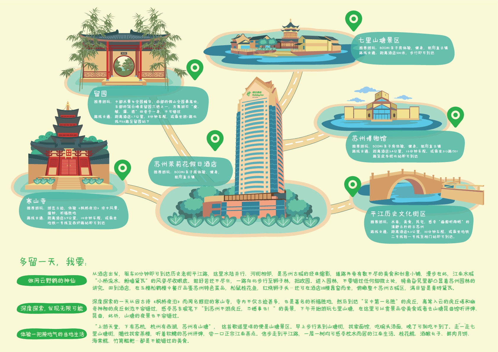 别傻傻干活，把出差当成旅游福利用起来