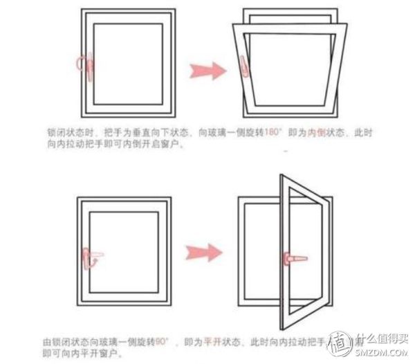 隔音窗解决临街噪音扰民,隔音窗解决临街噪音怎么样