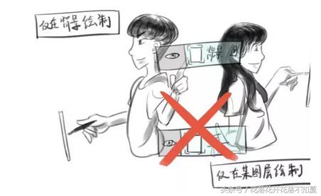 平面设计的前景和工资待遇怎么样,现在学平面设计有前途吗