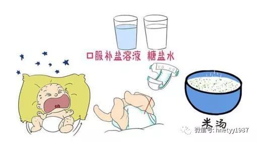 孩子上吐下泻怎么办,孩子上吐下泻要注意什么