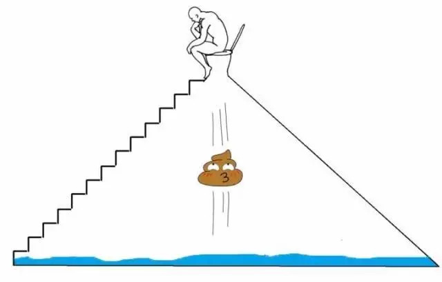 困扰了千万人的问题终于有答案,困扰人类500年的马桶难题