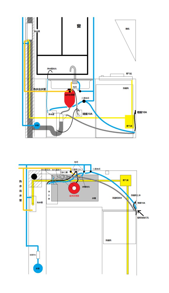 装修房子从头到尾避坑指南,房子装修避坑攻略