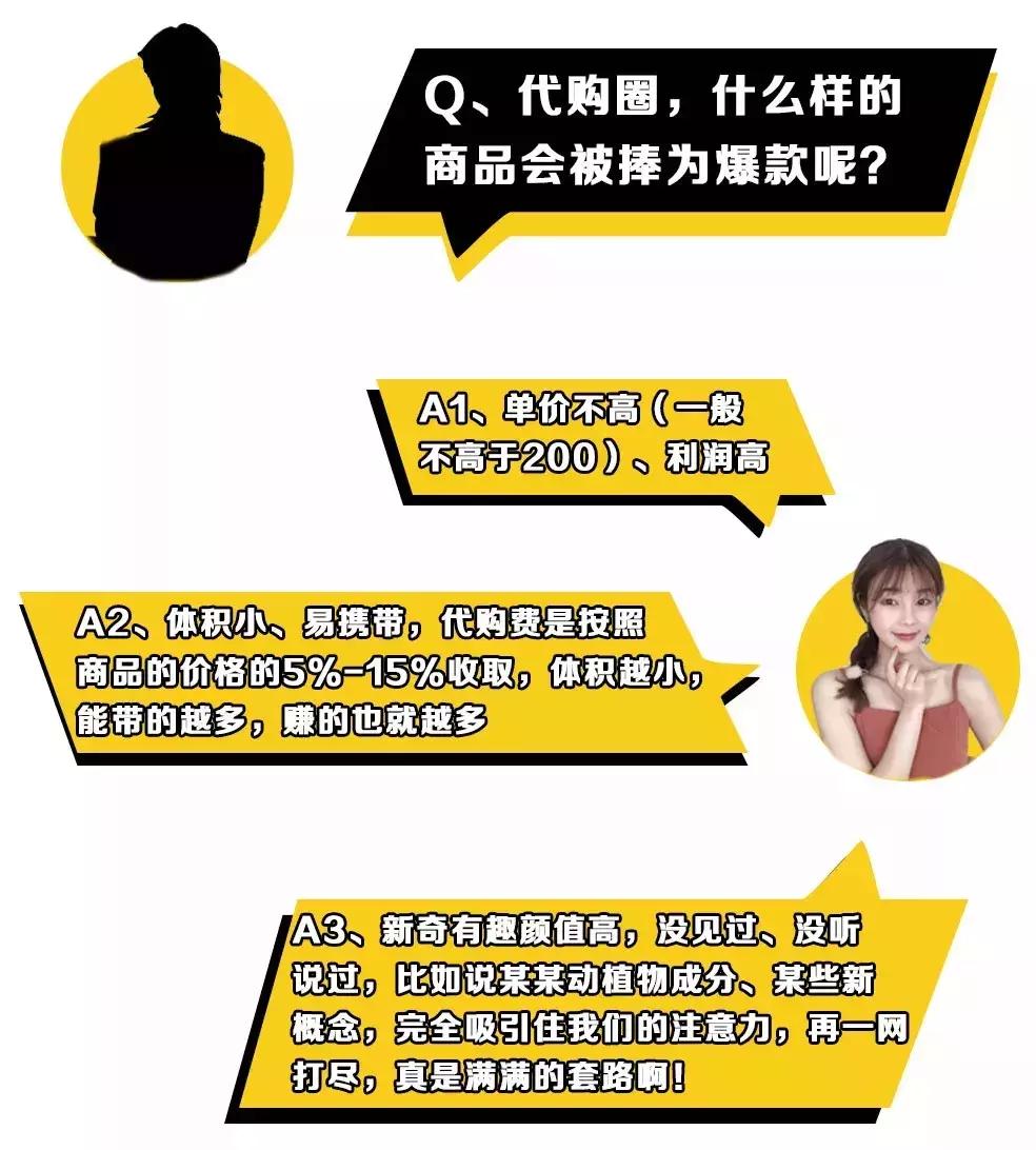 远离假代购真相,假代购真实案例