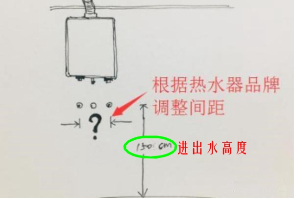 老电工毕生经验总结：55条水电装修位置口诀曝光！装修前建议收藏