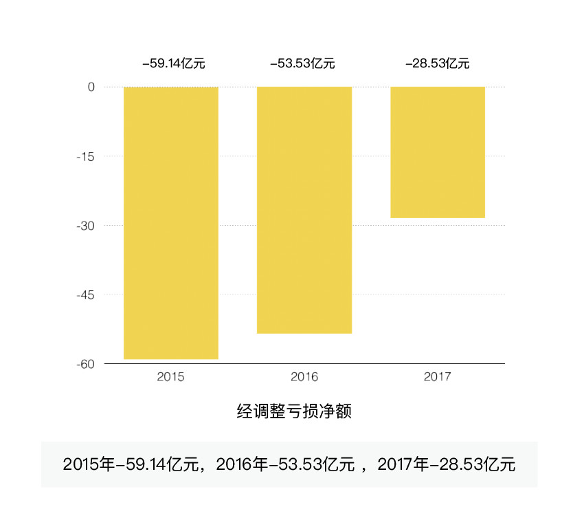 一张图看懂蚂蚁集团,一图看懂蚂蚁招股书