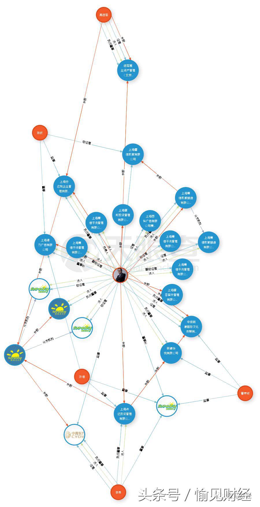 赛维洗衣事件最新进展,赛维洗衣事件追踪