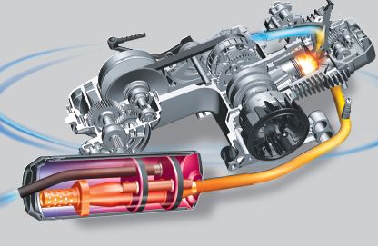 豪爵踏板摩托车vh125零售价多少,无痕测评豪爵vh150