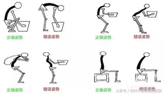 腰间盘突出要如何保养,腰间盘突出平常应该怎么保养