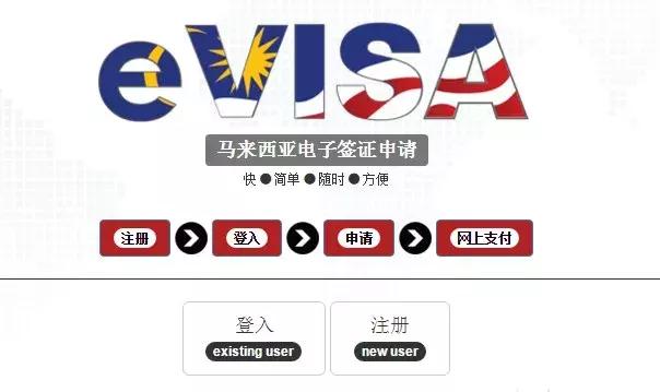 免签电子签落地签国家,全球免签落地签电子签国家