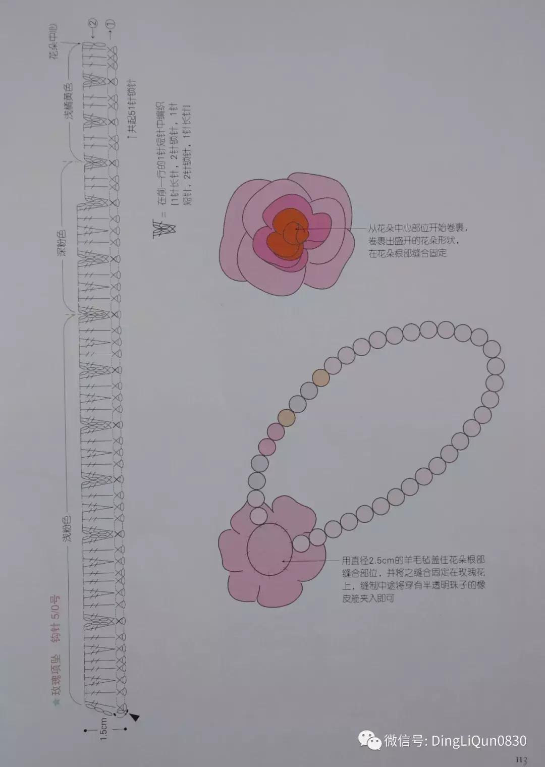 各类家居用品,实用家居用品30元