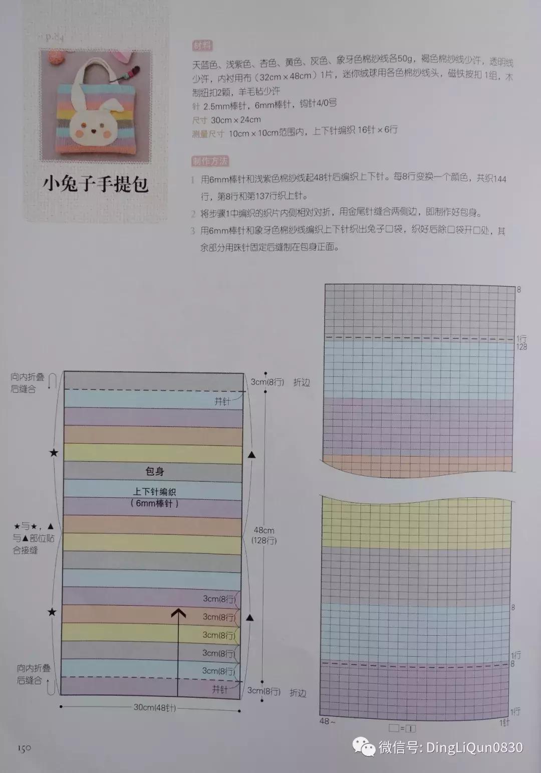 各类家居用品,实用家居用品30元