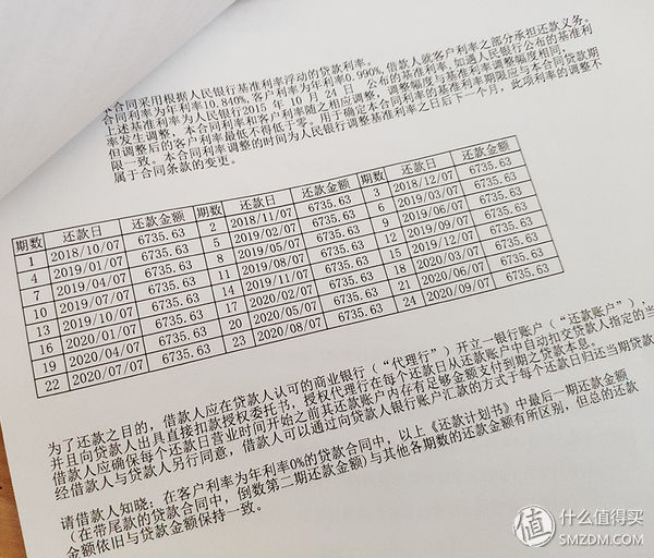 我的汽车流水账：从拍牌，分期付款；到选车，分期付款