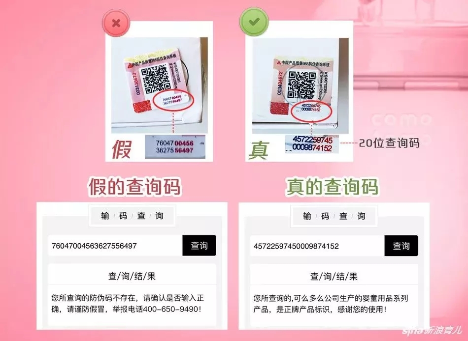 母婴用品打假步骤,母婴产品造假解决方案