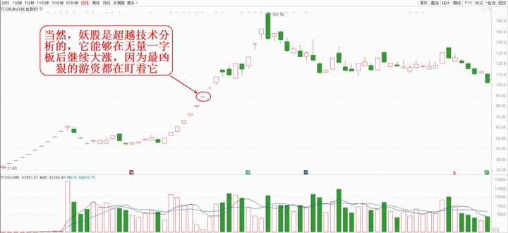 一字涨停的后市,无量一字板涨停第二天放量