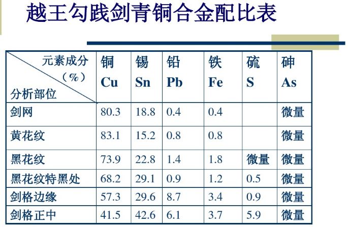 国家禁止出境的钱币文物,国家禁止出口的文物
