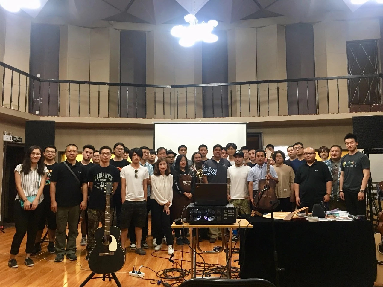 马丁吉他教学视频全集,2019马丁吉他艺术