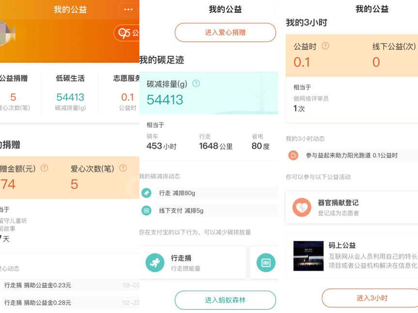 阿里巴巴爱心公益,阿里巴巴网上公益资助