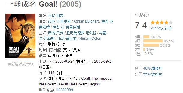 必看的10部足球电影,足球励志电影前十名