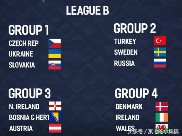 欧足联新联赛,新赛季欧联杯规则