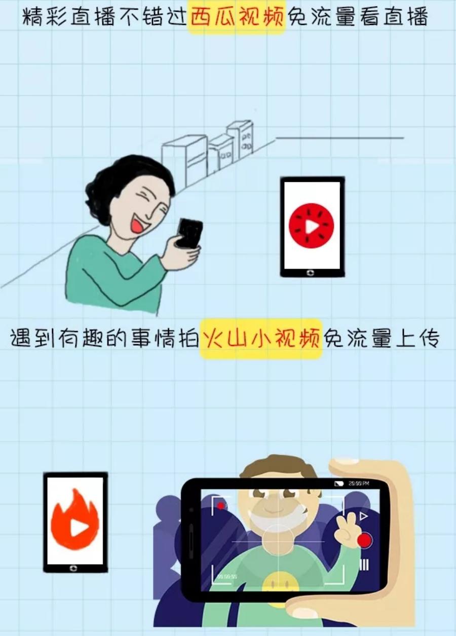 工行e卡免流范围,工行梦想e卡包括哪些免流app