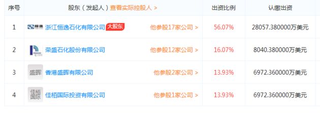 pta涨价多少钱,pta上涨对恒力石化有什么影响