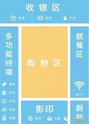 日本危险的便利店,日本的超市到底有多可怕